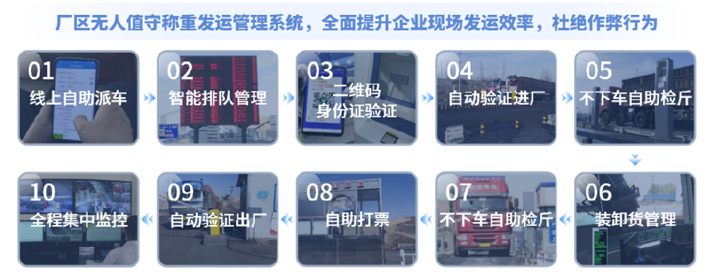 預(yù)算有限，也能買到優(yōu)質(zhì)的稱重發(fā)運(yùn)系統(tǒng)，抓住免費(fèi)促銷快來看看！-濟(jì)南網(wǎng)站制作