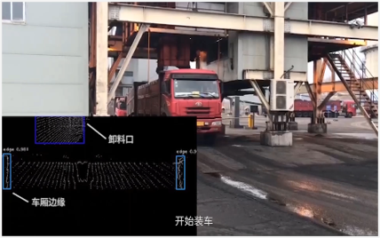 汽車自動裝車系統(tǒng)在大宗物資行業(yè)中的快速發(fā)展，智能化時代來臨！-濟(jì)南網(wǎng)站制作