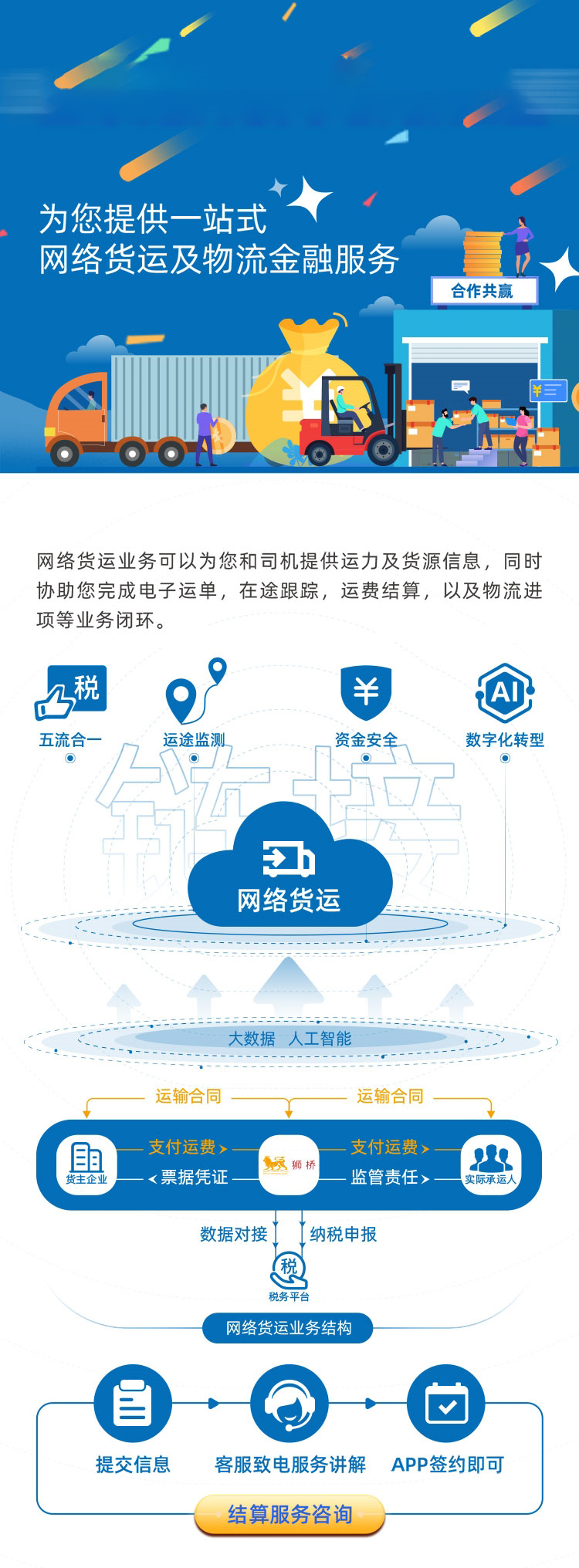 1693529680990920.jpg 貨運(yùn)服務(wù)簽約介紹 – 2.jpg