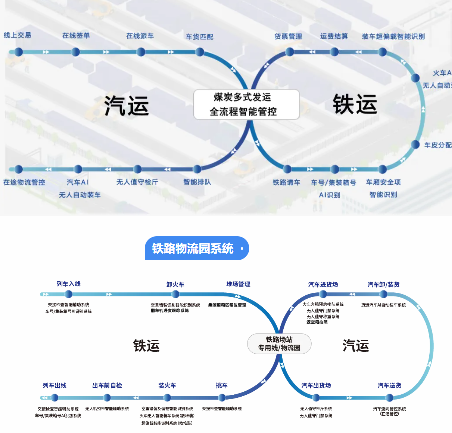 1716949784955122.png image.png